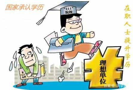 教你如何高效率备考浙江成人高考(图1) 教你如何高效率备考浙江成人高考(图1)
