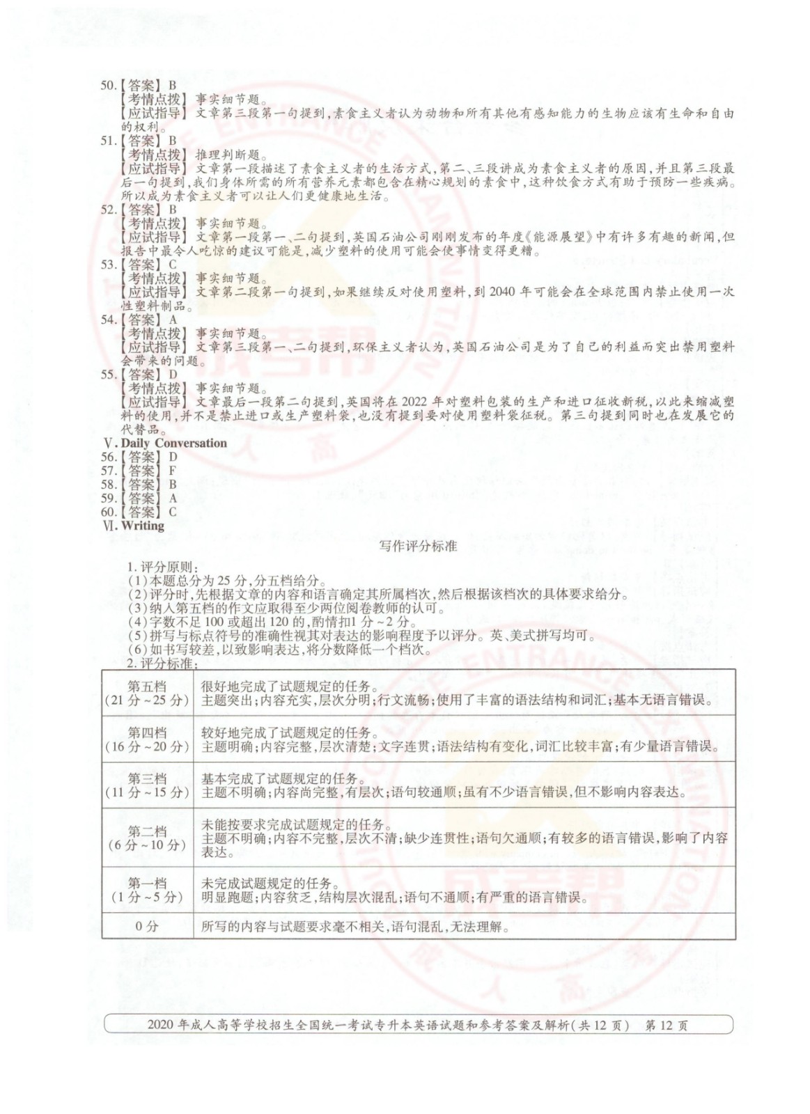 012.jpg 2020年浙江省成考专升本英语考试真题及答案(图12)