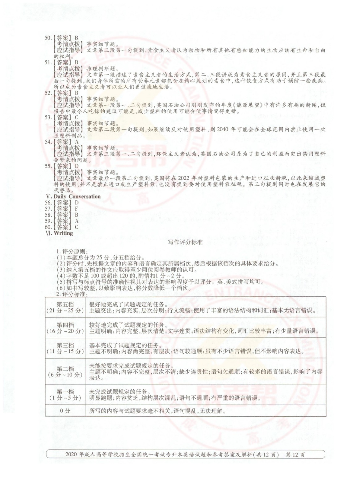 2020年浙江省成考专升本英语考试真题及答案(图12)