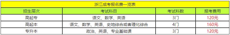 浙江省成人高考报考费用(图2) 浙江省成人高考报考费用(图2)