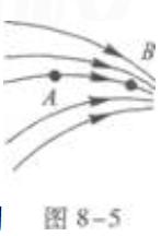 2020成人高考高起点物理考点习题:电磁学(图6) 2020成人高考高起点物理考点习题:电磁学(图6)