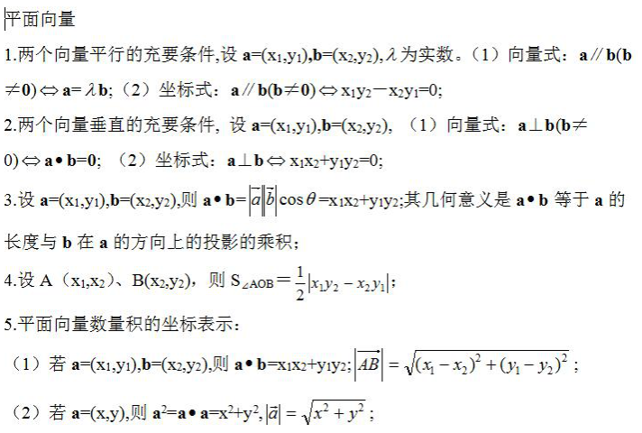 2022年浙江成人高考高起点《数学》考点笔记(3) 2022年浙江成人高考高起点《数学》考点笔记(3)