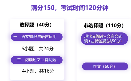 浙江成考2022年高起专语文考试技巧! 浙江成考2022年高起专语文考试技巧!