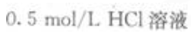 2023年成考大专理化综合基础试题及答案七