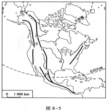 2023年成人高考高升专《史地综合》练习试题及答案一 2023年成人高考高升专《史地综合》练习试题及答案一