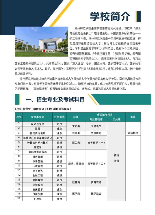 湖州师范学院2023年高等学历继续教育招生简章 湖州师范学院2023年高等学历继续教育招生简章