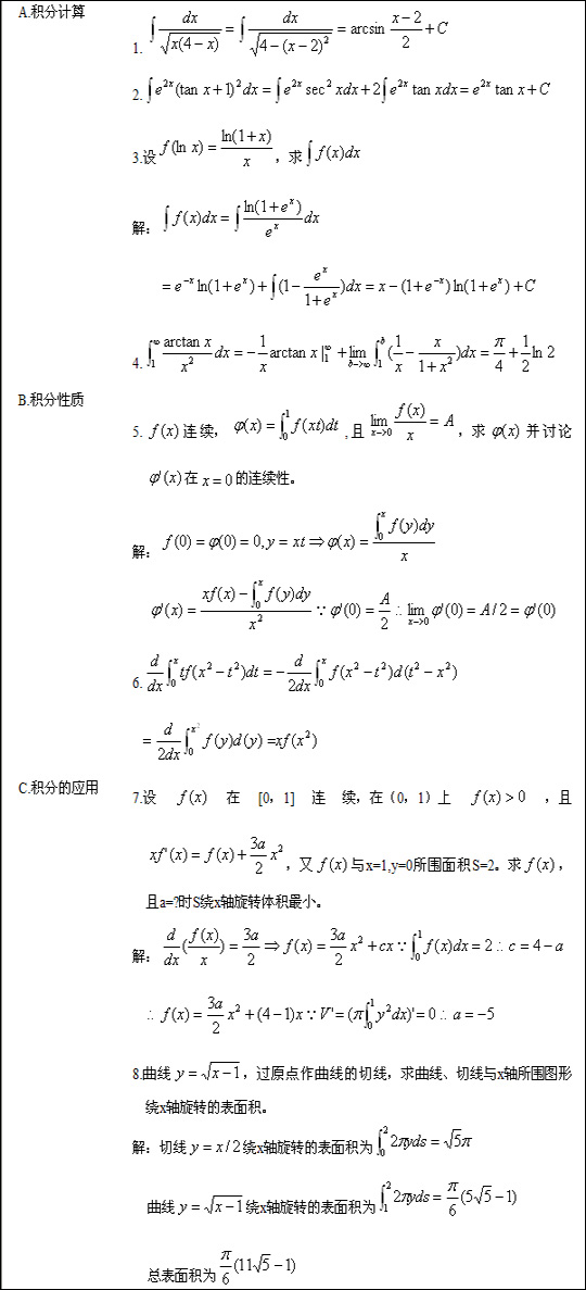 2023年浙江省成考专升本高等数学(一)备考重点6:不定积分与定积分(图2) 4.jpg