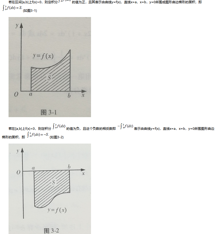 2024年浙江省成考专升本《高数二》备考笔记(3) 2024年浙江省成考专升本《高数二》备考笔记(3)