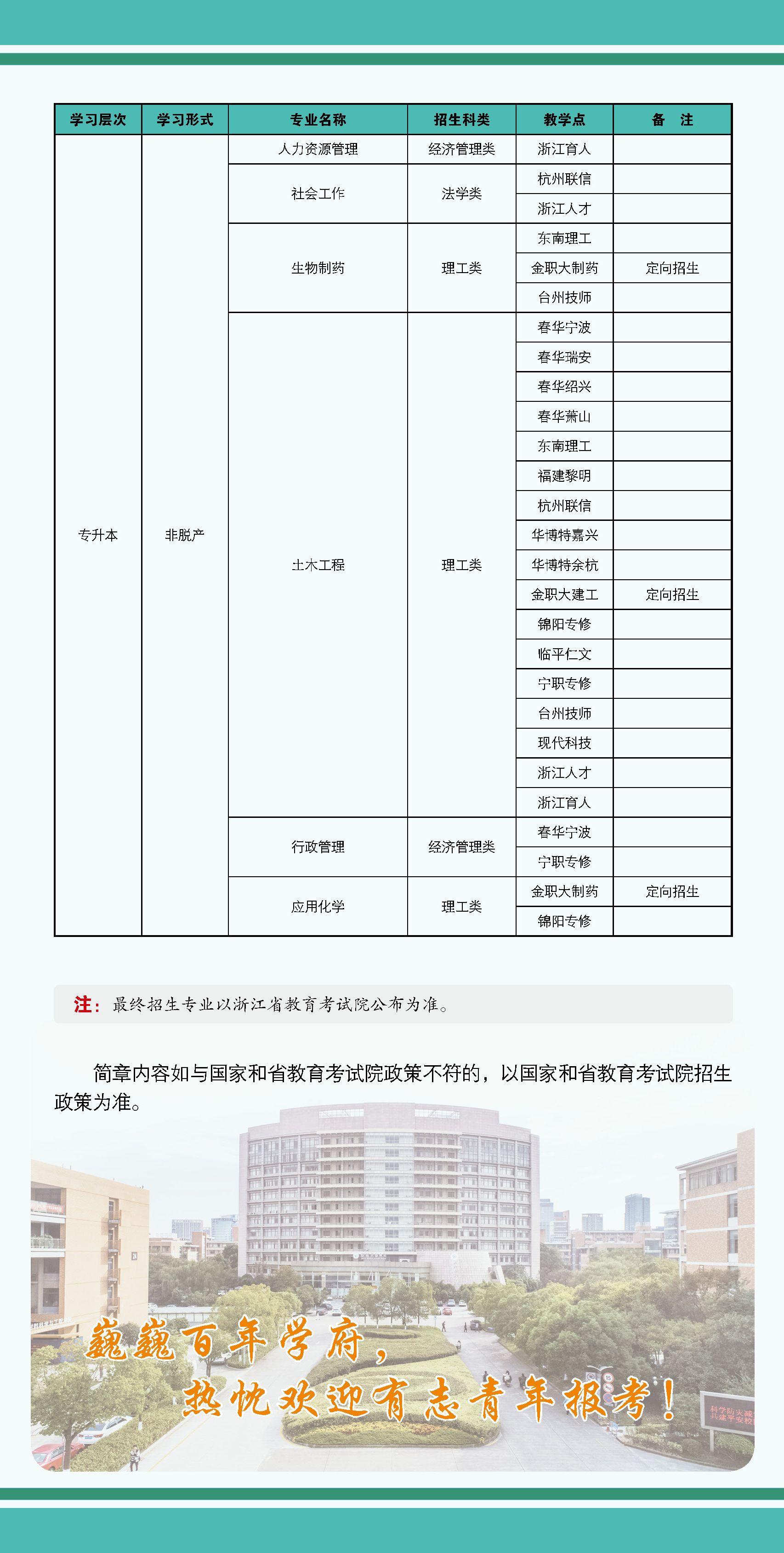 2025年浙江理工大学高等学历继续教育招生简章 2025年浙江理工大学高等学历继续教育招生简章