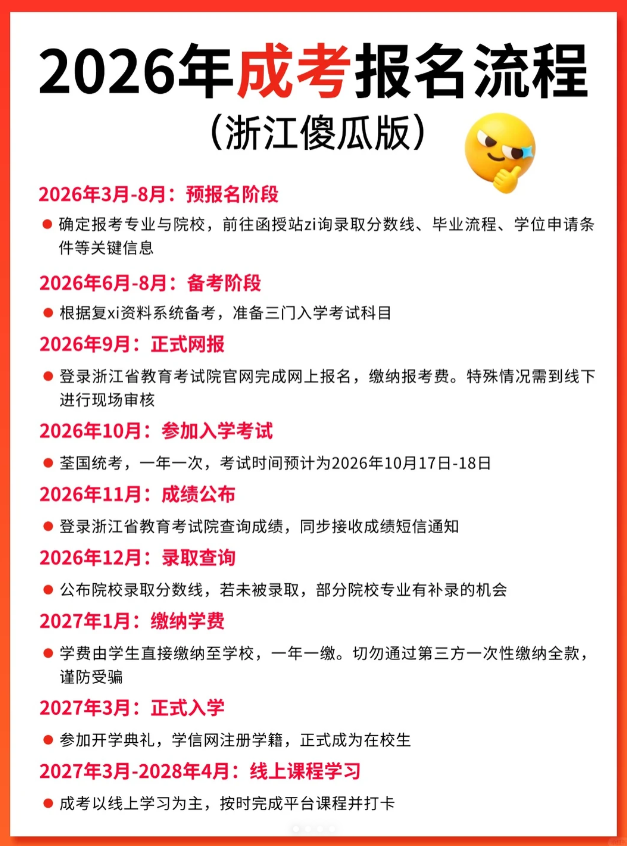 浙江省2026年成人高考报名保姆级教程 浙江省2026年成人高考报名保姆级教程