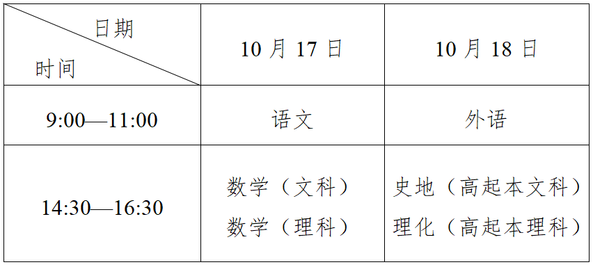 浙江省2026年成人高考考试时间与考场分布