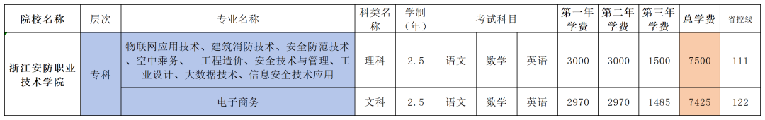 f2c1e2b21b2b20beee8547b5518d2483.png