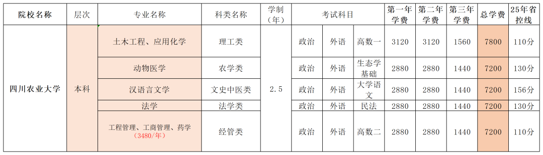 189e3ad32285c72dee9adc12bc3edf56.png