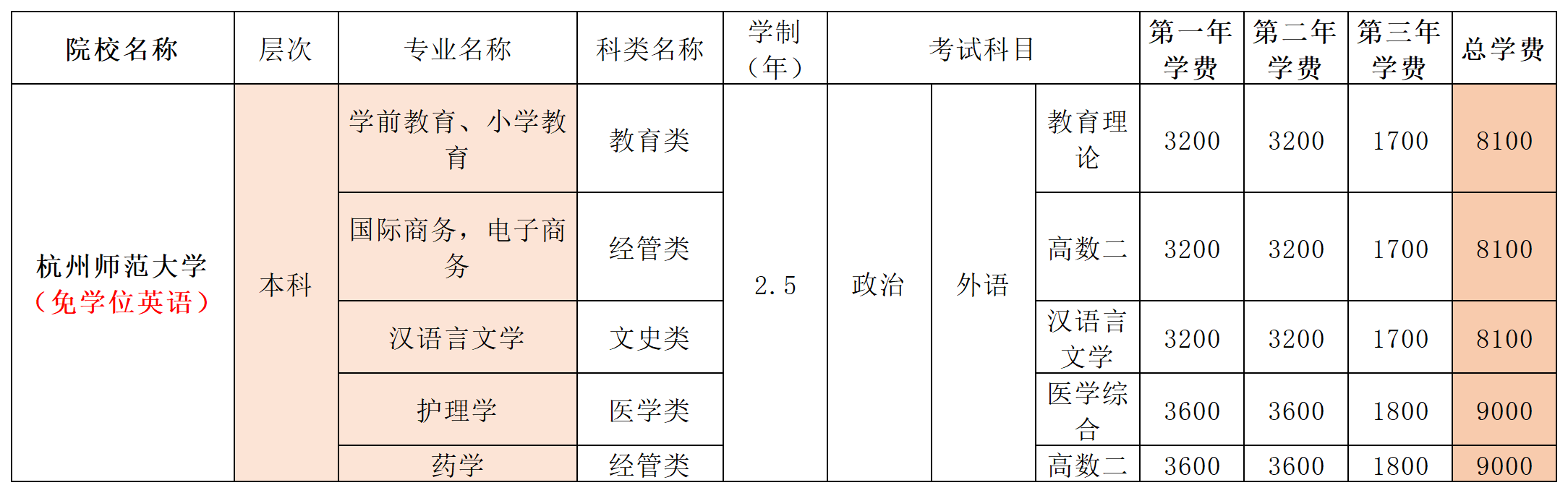 bb8089b62f0415bd7780d46fee517678.png