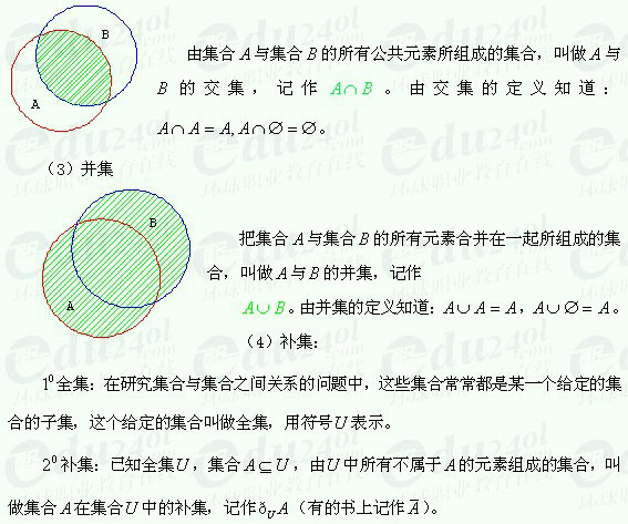 【浙江函授专科】考试复习资料数学(理)--交集(图1) 江苏成人高考高起点理科数学--交集
