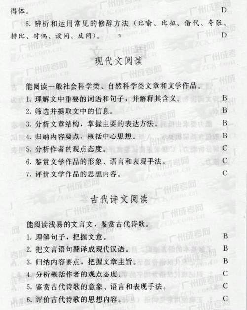 2016年成人高考语文复习考试大纲(图2) 2016年成人高考语文复习考试大纲(图2)