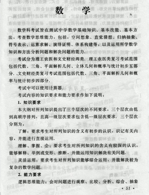 2016年成人高考数学复习考试大纲(图1) 成人高考,复习,考试大纲