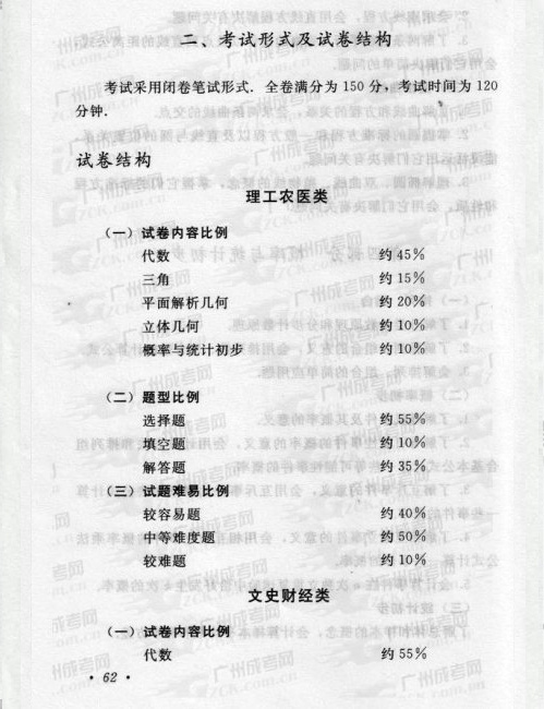 2016年成人高考数学复习考试大纲(图12) 2016年成人高考数学复习考试大纲(图12)