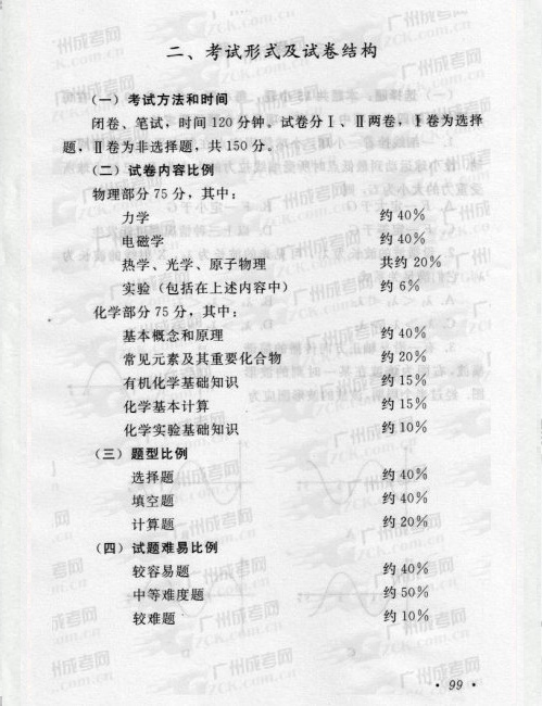 2016年成人高考物理、化学复习考试大纲(图6) 2016年成人高考物理、化学复习考试大纲(图6)