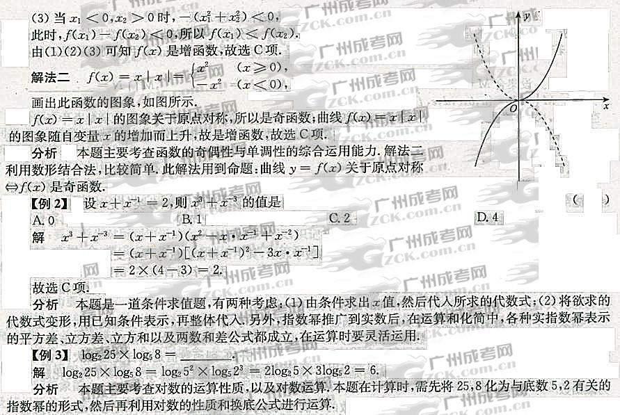 2012年成人高考高升专数学考点分析(代数)(图4) 成人高考,高升专,数学,考点