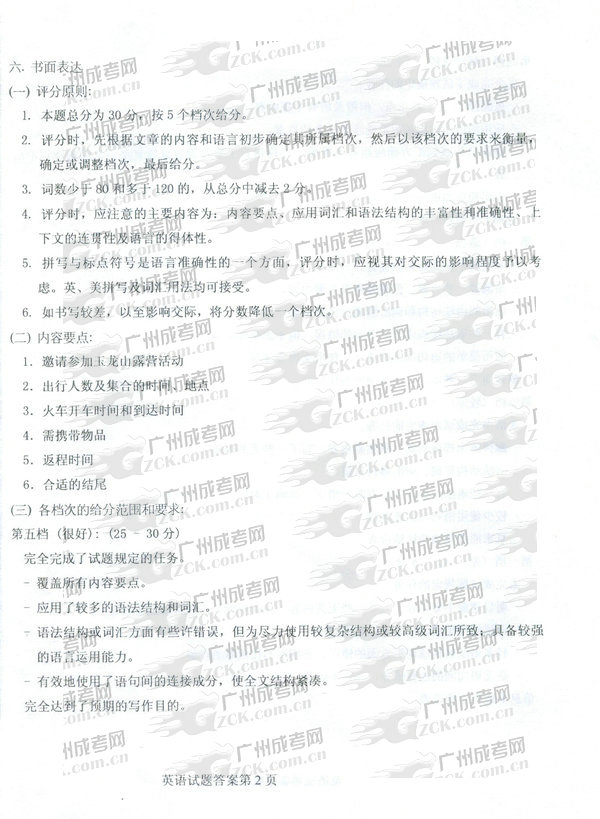 成人高考2011年高升专英语试题参考答案(图2) 成人高考,高升专,试题