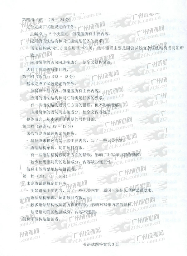 成人高考2011年高升专英语试题参考答案(图3) 成人高考,高升专,试题