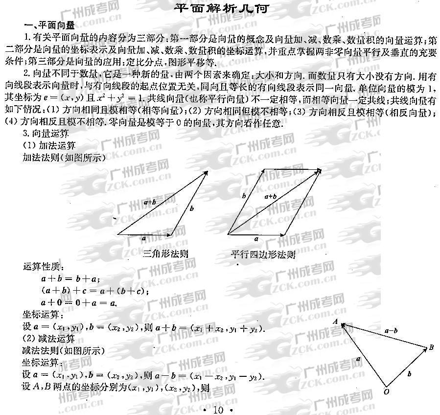 2012年成人高考高升专数学考点分析(平面解析几(图1) 成人高考,高升专,数学,考点