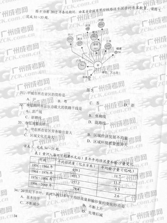 成人高考2012年统一考试史、地试题(图6) 成人高考2012年统一考试史、地试题(图6)