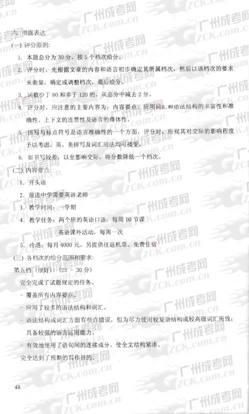 成人高考2010年统一考试英语试题答案及评分参考(图2) 成人高考2010年统一考试英语试题答案及评分参考(图2)