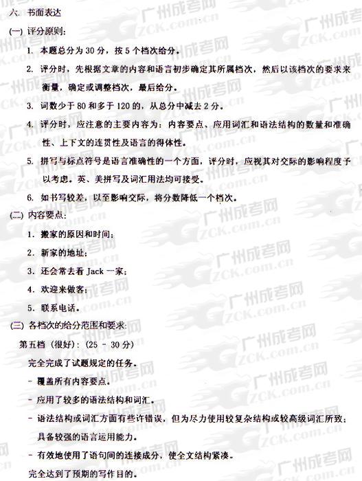 成人高考2009年统一考试英语试题答案及评分参考(图2) 成人高考2009年统一考试英语试题答案及评分参考(图2)