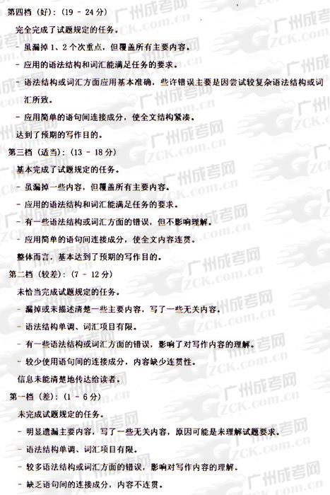 成人高考2009年统一考试英语试题答案及评分参考(图3) 成人高考2009年统一考试英语试题答案及评分参考(图3)