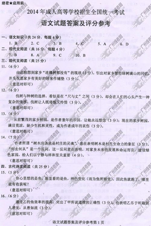 浙江省成人高考2014年统一考试语文真题A卷参考答(图1) 浙江省成人高考2014年统一考试语文真题A卷参考答案
