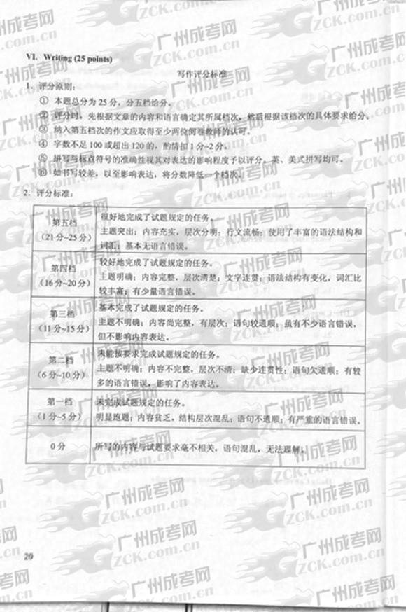 成人高考2012年统一考试专升本英语试题答案及评(图2) 成人高考2012年统一考试专升本英语试题答案及评(图2)