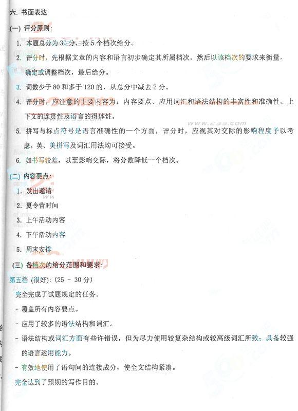 2013年成考高起点英语真题及答案(完整版)(图12) 2013年成考高起点英语真题及答案(完整版)(图12)