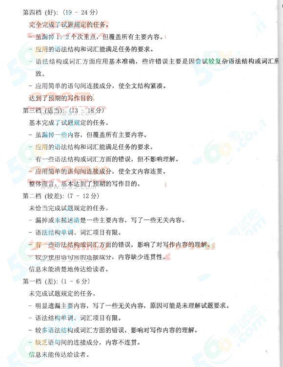 2013年成考高起点英语真题及答案(完整版)(图13) 2013年成考高起点英语真题及答案(完整版)(图13)