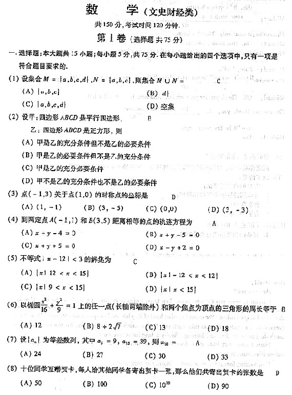 2004年成人高考数学试题及答案(高起点文史类)(图1) 2004年成人高考数学试题及答案(高起点文史类)(图1)