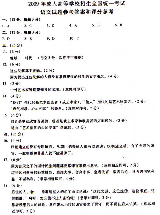 2009年成人高考高起点大学语文试题及答案(图6) 2009年成人高考高起点大学语文试题及答案(图6)