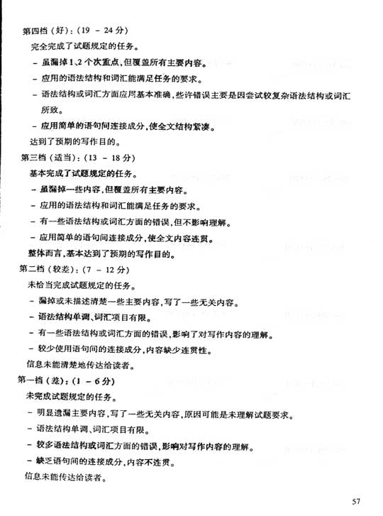 2006年成人高考英语试题及答案下(高起点)(图9) 2006年成人高考英语试题及答案下(高起点)(图9)