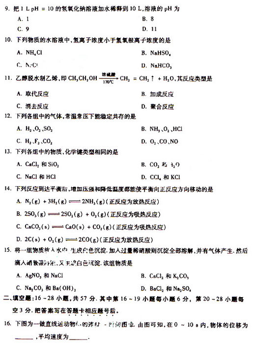 2009年成人高考物理化学试题及答案上(高起点)(图3) 2009年成人高考物理化学试题及答案上(高起点)(图3)