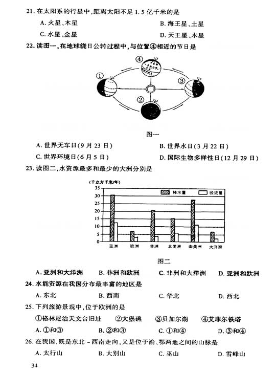 2006年成人高考高起点地理历史试题及答案(图3) 2006年成人高考高起点地理历史试题及答案(图3)