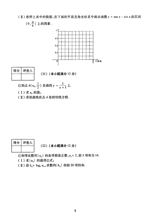 2005年成人高考数学试题及答案上(高起点理工类(图4) 2005年成人高考数学试题及答案上(高起点理工类(图4)