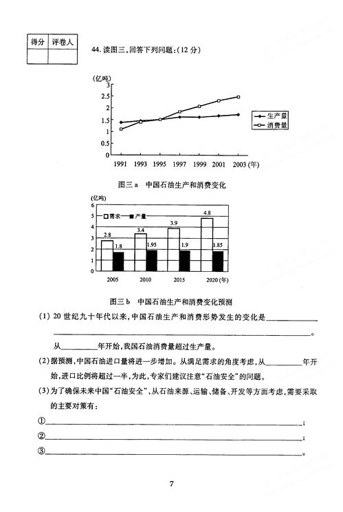 2005年成人高考地理历史试题及答案下(高起点)(图1) 2005年成人高考地理历史试题及答案下(高起点)(图1)
