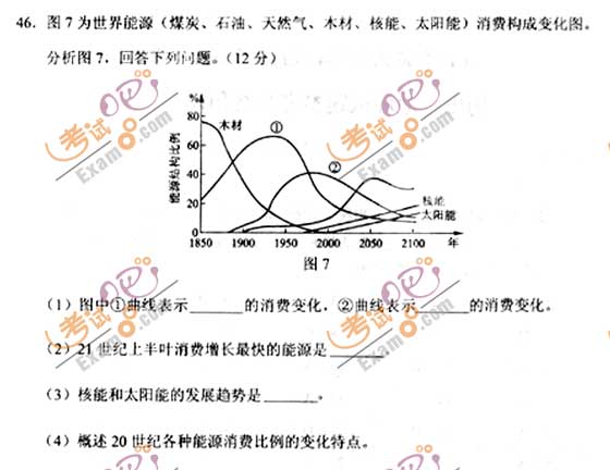 2010成人高考高起点历史地理试题及答案(图7) 2010成人高考高起点历史地理试题及答案(图7)
