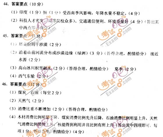 2010成人高考高起点历史地理试题及答案(图9) 2010成人高考高起点历史地理试题及答案(图9)