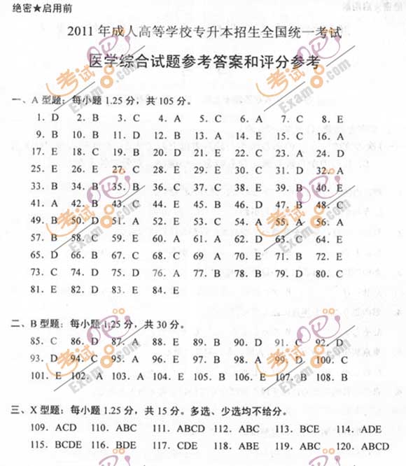 2011成人高考专升本《医学综合》试题及答案(图16) 2011成人高考专升本《医学综合》试题及答案(图16)