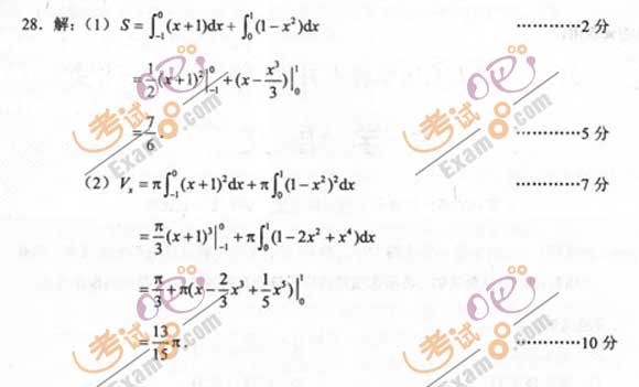 2011成人高考专升本《高数二》试题及答案(图7)