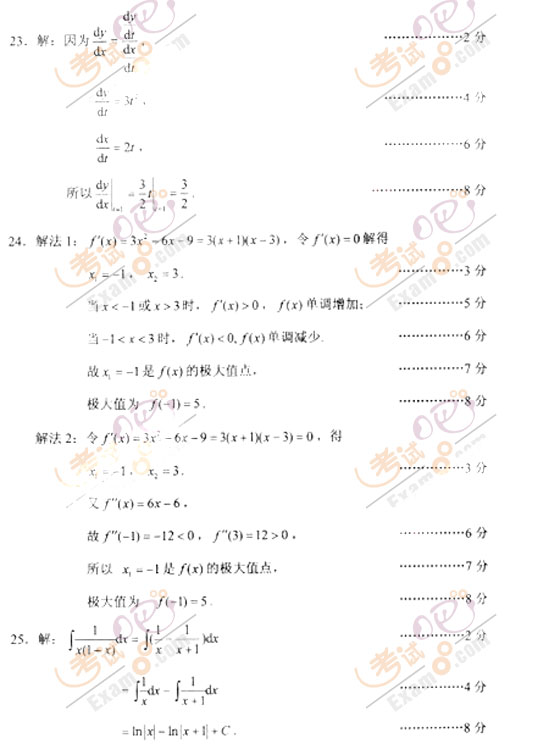 2010成人高考专升本高数(一)试题及答案(图6)