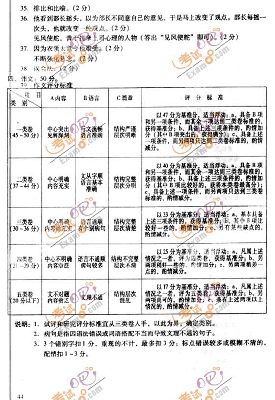 2010成人高考专升本语文试题及答案(图8) 2010成人高考专升本语文试题及答案(图8)