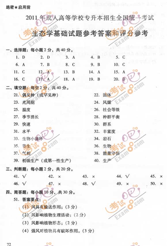 2011成人高考专升本《生态学基础》试题及答案(图5) 2011成人高考专升本《生态学基础》试题及答案(图5)