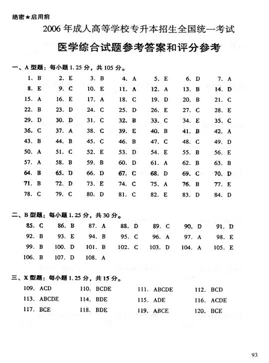2006年成人高考专升本医学综合试题及答案(图14) 2006年成人高考专升本医学综合试题及答案(图14)